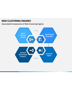 Cluster PowerPoint Templates and Google Slides Themes
