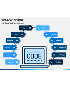 Web Development Slide 1