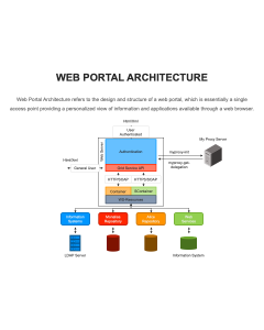 Web Portal Architecture PPT Thumbnail
