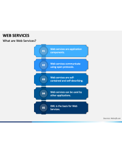 Web Services PPT Slide 1