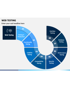 Web Testing PPT Slide 1