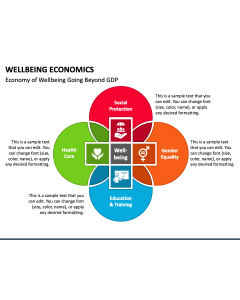 Wellbeing Economics PPT Slide 1