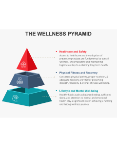 Wellness Pyramid PPT Thumbnail