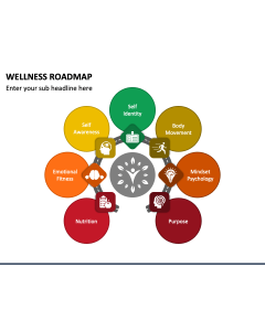 Wellness Roadmap PPT Slide 1