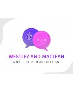 Westley & Maclean Model of Communication PPT Slide 1