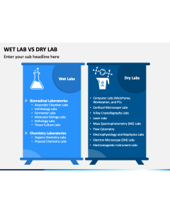 Wet Lab Vs Dry Lab PPT Slide 1