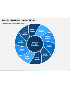 Wheel Diagram - 10 Sections PPT Slide 1