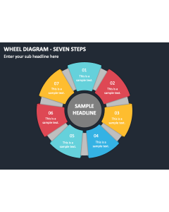 Wheel Diagram - Seven Steps PPT Slide 1
