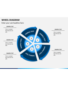 Wheel diagram PPT slide 1