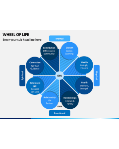 Wheel of Life PPT Slide 1