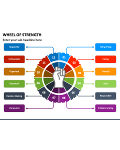 Wheel of Strength Free PPT Slide 1