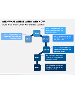 Who What Where When Why How PPT Slide 1