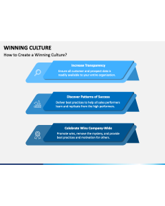 Winning Culture PPT Slide 1