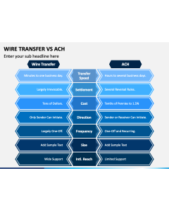 Wire Transfer Vs ACH PPT Slide 1