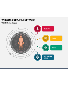 Wireless Body Area Network PPT Slide 1