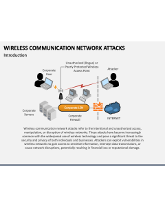 Wireless Communication Network Attacks PPT Slide 1