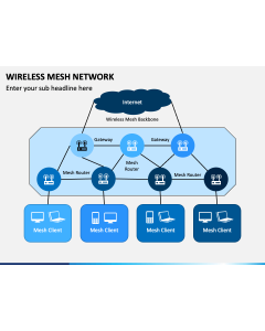 Wireless Mesh Network PPT Slide 1