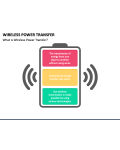 Wireless Power Transfer PPT Slide 1
