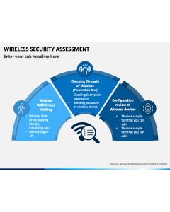 Wireless Security Assessment PPT Slide 1