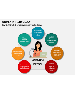 Women in Technology PPT Slide 1