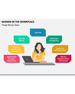 Women in the Workplace PPT Slide 1