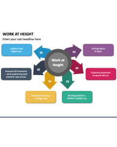 Work at Height PPT Slide 1
