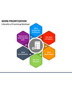 Work Prioritization PPT Slide 1