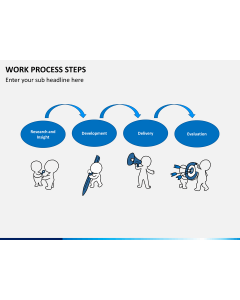Work process steps PPT slide 1