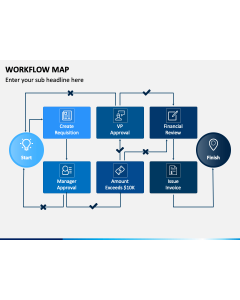 Workflow Map PPT Slide 1