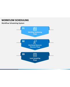 Workflow Scheduling PPT Slide 1