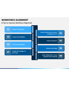 Workforce Alignment PPT Slide 1