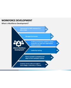 Workforce Development PPT Slide 1