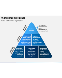 Workforce Experience PPT Slide 1