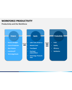 Workforce Productivity PPT Slide 1