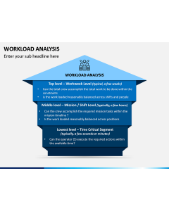 Workload Analysis PPT Slide 1