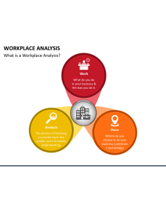 Workplace Analysis PPT Slide 1