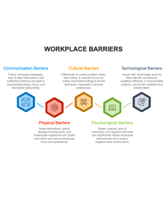 Workplace Barriers PPT Thumbnail