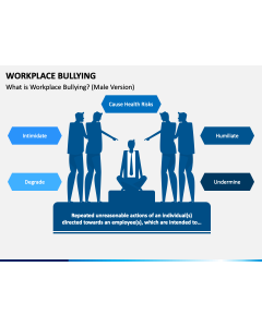 Workplace Bullying PPT Slide 1