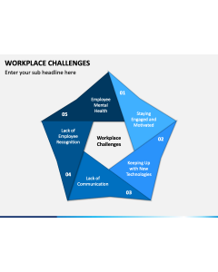 Workplace Challenges PPT Slide 1