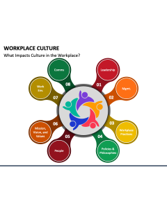 Workplace Culture PPT Slide 1