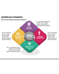 Workplace Dynamics PowerPoint Slide 1