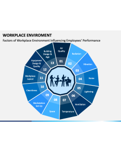 Workplace Environment PPT Slide 1