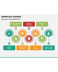 Workplace Hazards PPT Slide 1