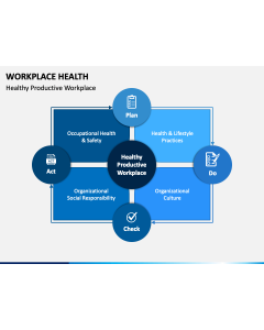 Workplace Health PPT Slide 1