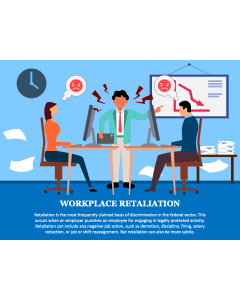 Workplace Retaliation PPT Slide 1