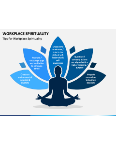 Workplace Spirituality PPT Slide 1