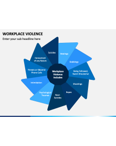 Workplace Violence PPT Slide 1
