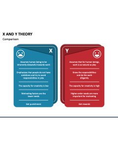 X and Y Theory PPT Slide 1