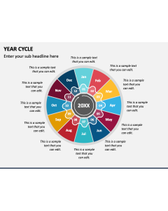 Year Cycle PPT Slide 1