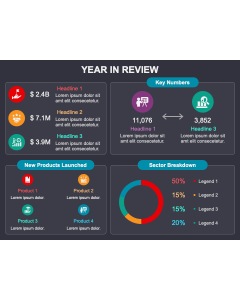 Year in Review PPT Slide 1
